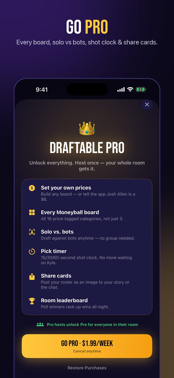 Draftable Pro features list.