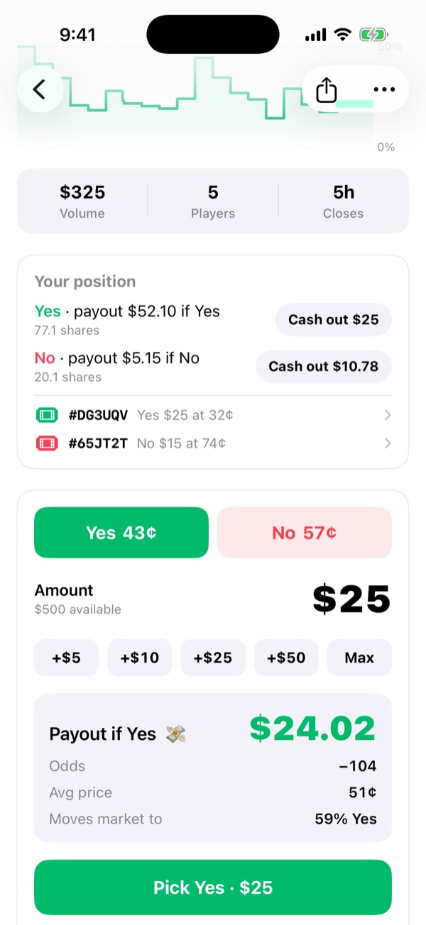 Make a pick with play money and see your payout before you lock it in.